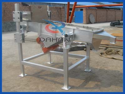 可調節(jié)角度直線篩